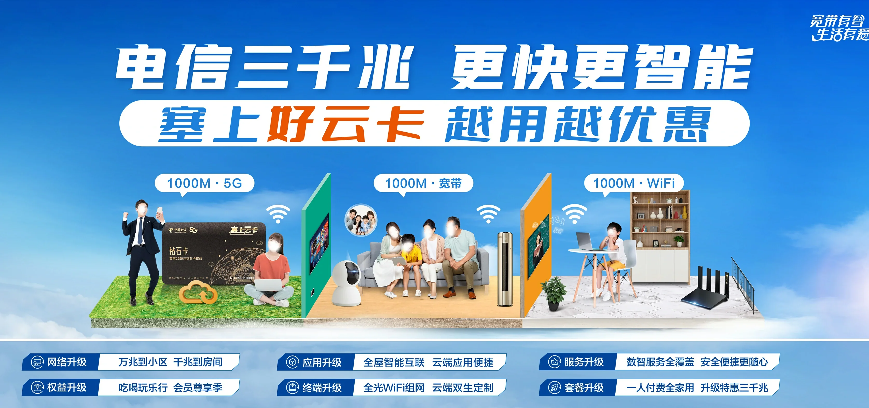 中国电信 太康县电信宽带 宽带套餐